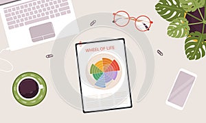 The Wheel of life. People analysis their needs. Circle diagram of life balance. Top view workplace. Well-being concept