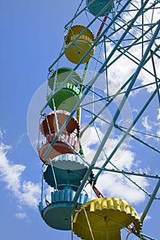 Wheel of review in the park