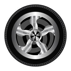 Wheel And Tyre