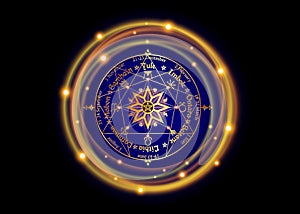 Wheel of the Year is an annual cycle of seasonal festivals, enneagram by many modern Pagans. Wiccan calendar and holidays. Compass