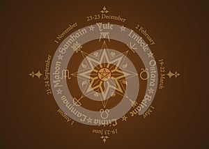 Wheel of the Year is an annual cycle of seasonal festivals, observed by many modern Pagans. Wiccan calendar and holidays. Compass