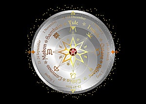 Wheel of the Year is an annual cycle of seasonal festivals, observed by many modern Pagans. Wiccan calendar and holidays. Compass