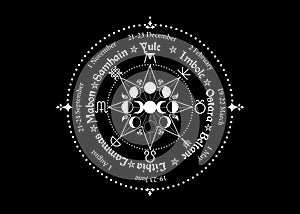 Wheel of the Year is an annual cycle of seasonal festivals. Wiccan calendar and holidays. Compass with triple moon Wicca pagan