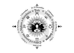 wheel of the Year is an annual cycle of seasonal festivals. Wiccan calendar and holidays. Compass with triple moon Wicca woman