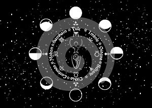 Wheel of the Year, order of the Wiccan holidays, as the replica of the phases of the Moon, vector isolated on universe background