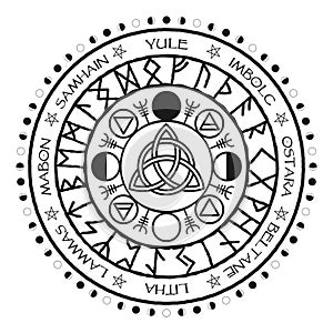Wheel of the year vector illustration of pagan equinox holidays ostara, beltane, litha. Wiccan magical solstice calendar. Futhark