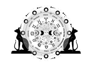 Wheel of the zodiac signs Egyptian black cats and triple moon, pagan Wiccan goddess symbol, sun system, moon phases, isolated