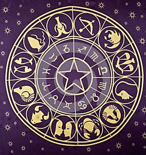 Wheel of Zodiac symbols