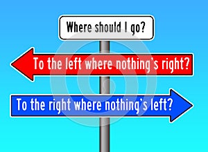 Where to go left right