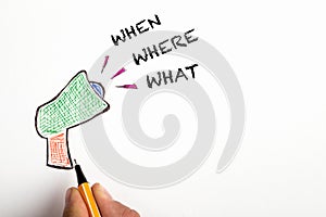 Where When What questions concept. Drawn megaphone on a white background