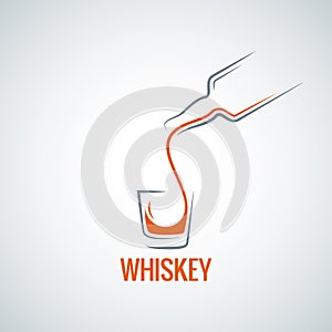 Whiskey glass bottle shot splash background