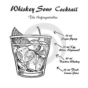 Whiskey sour cocktail recipe vector illustration sketch