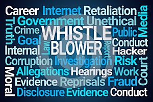Whistle Blower Word Cloud