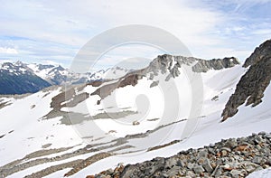 Whistler mountain peak