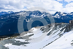 Whistler mountain view showing Blackcomb runs in the background in summer