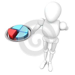 White 3d man with financial pie chart on a tray