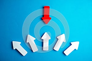 Leadership purposefulness self-development