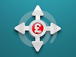 White arrows and a lock icon.