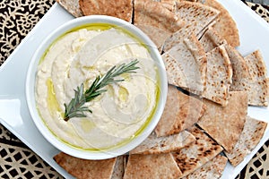 White Bean Dip