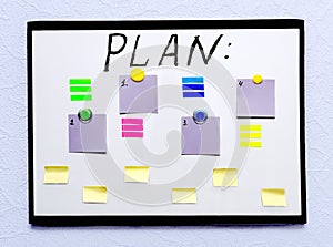 White board with a plan and colored sheets of paper for notes, on a light wall