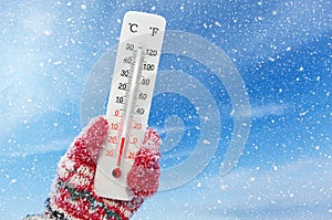 White celsius and fahrenheit scale thermometer in hand