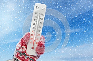 White celsius and fahrenheit scale thermometer in hand. Ambient temperature minus 20 degrees