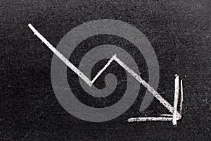 White chalk hand drawing in arrow down shape on black board background Concept of stock decline, down trend of business, economy