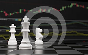 White Chess with investment ,financial market, emulation and planning concept