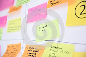 White Flip Chart Board with Time and Ressources Coloured Post-it Notes .