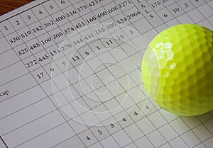 White Golf Scorecard and yellow ball.