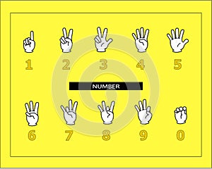 The white hands are doing number sign language.