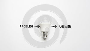 White lightbulb with problem and answer wording for creative thinking idea and problem solving until get solution and answer