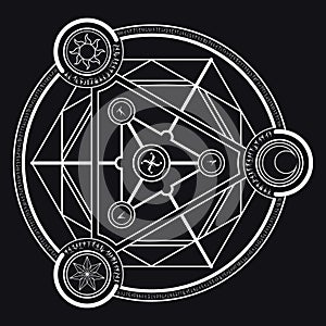 White magic incantation circle with fantasy alphabets spell named Fotonth and symbol of sun moon star on black background