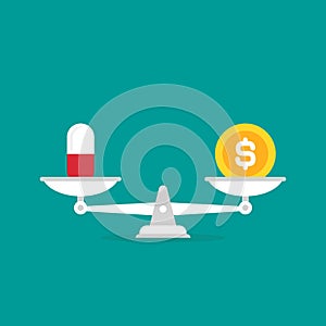 White mechanical scales with dollar coins and pill, drug in pans. medcine and money balance