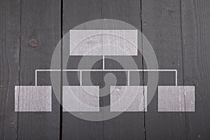 White organigram on wooden background