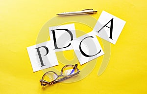White paper with text PDCA Plan Do Check Act on a yellow background with glasses and pen