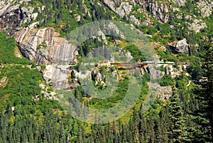 White Pass & Yukon Railroad