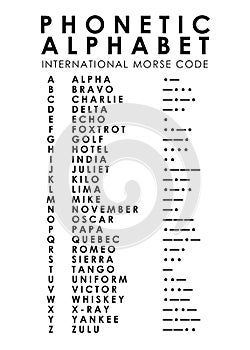 White phonetic alphabet, with morse code, vector illustration photo