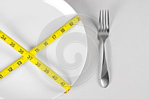 White Plate and Diet