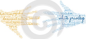 White Privilege Word Cloud