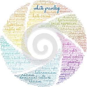 White Privilege Word Cloud
