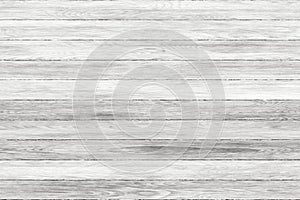 White washed grunge wood panels. Planks Background. Old washed wall wooden vintage floor