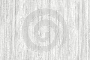 White washed grunge wood panels. Planks Background. Old washed wall wooden vintage floor