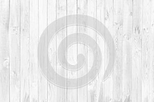 White Wood Wall Texture and Background