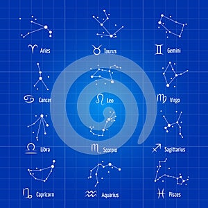 White zodiac signs horoscope symbols astrology icons zodiacal constellations vector set