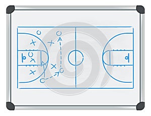 Whiteboard basketball