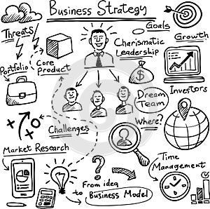 Whiteboard business strategy vector template