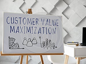 Whiteboard with CVM customer value maximization info.