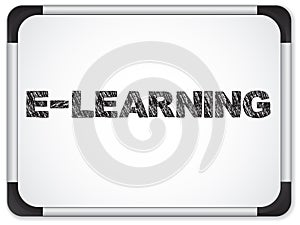 Whiteboard with E-learning Message