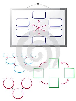 Whiteboard with flow charts